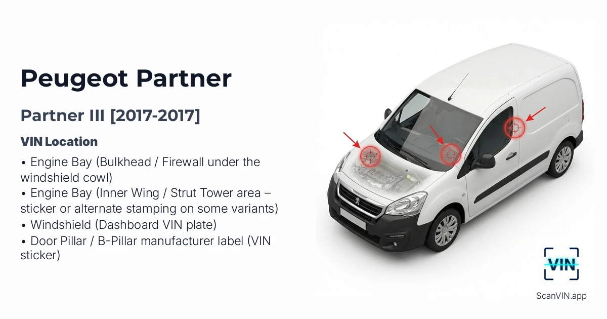 Peugeot Partner III 2017 2017