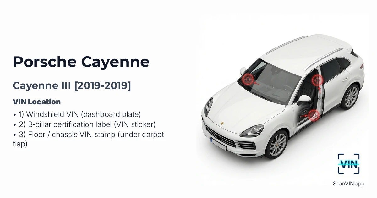 Porsche Cayenne III 2019 2019