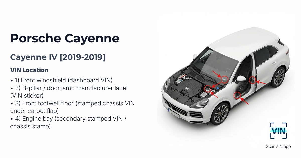 Porsche Cayenne IV 2019 2019