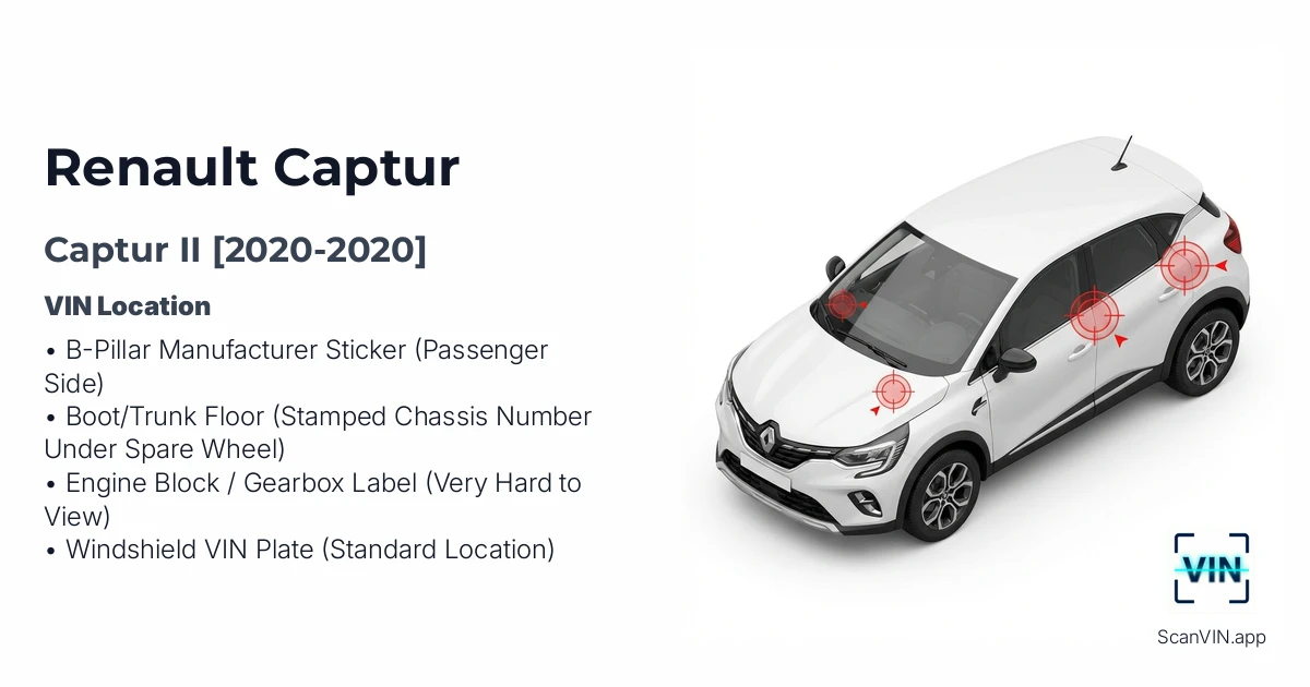 Renault Captur II 2020 2020