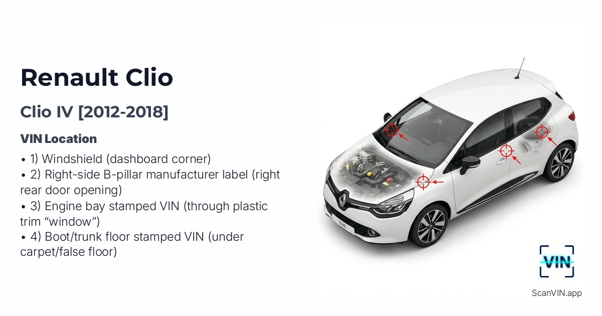 Renault Clio IV 2012 2018