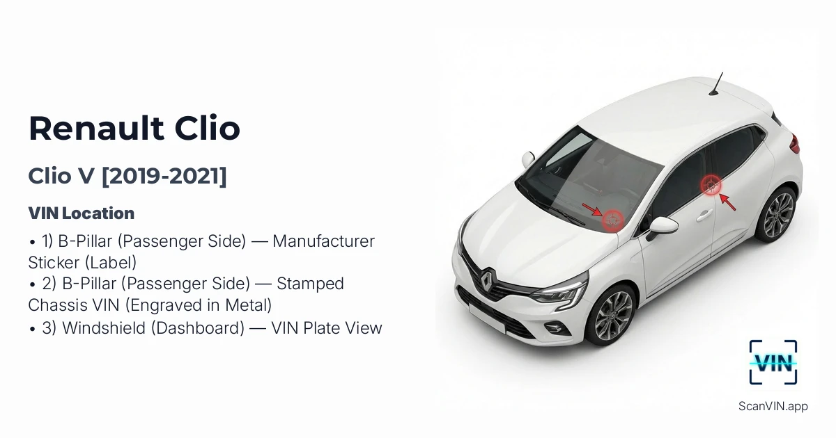 Renault Clio V 2019 2021