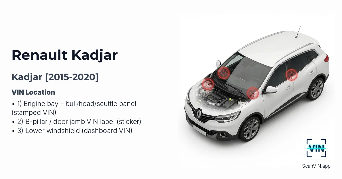Renault Kadjar 2015 2020