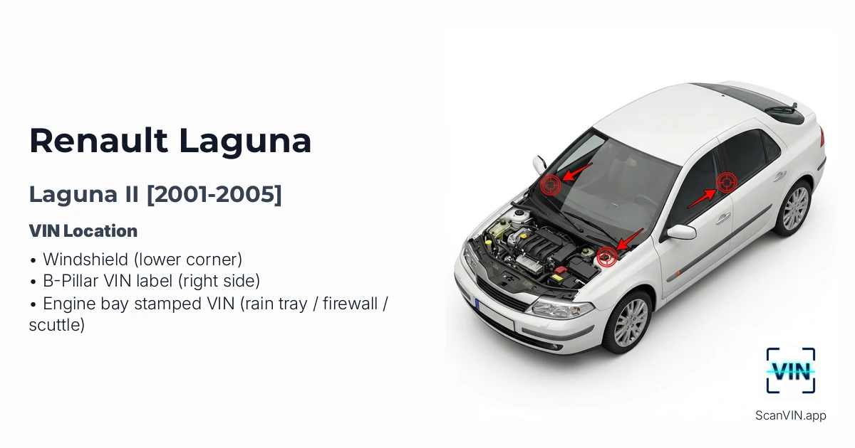 Renault Laguna II 2001 2005