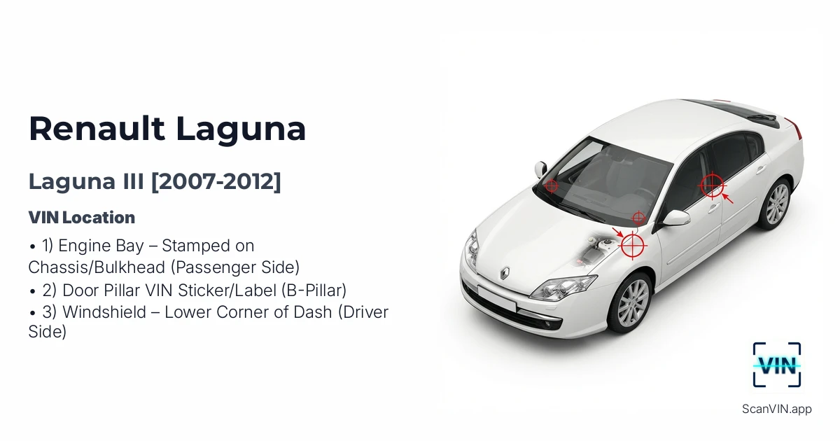 Renault Laguna III 2007 2012