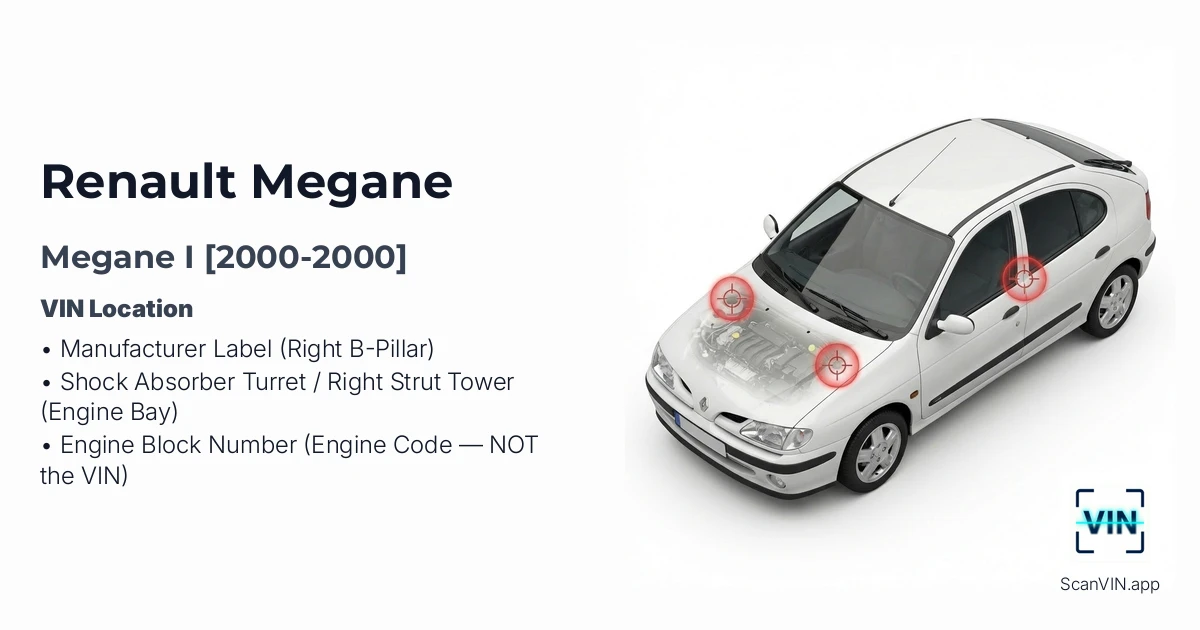 Renault Megane I 2000 2000