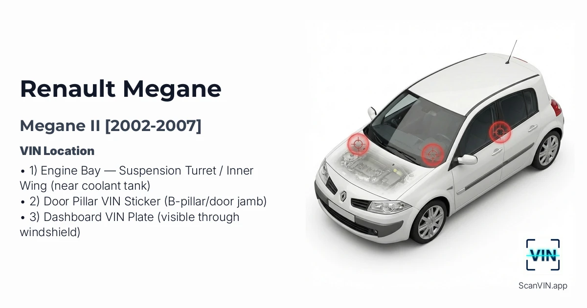 Renault Megane II 2002 2007