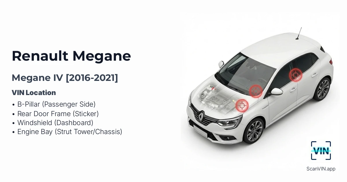 Renault Megane IV 2016 2021