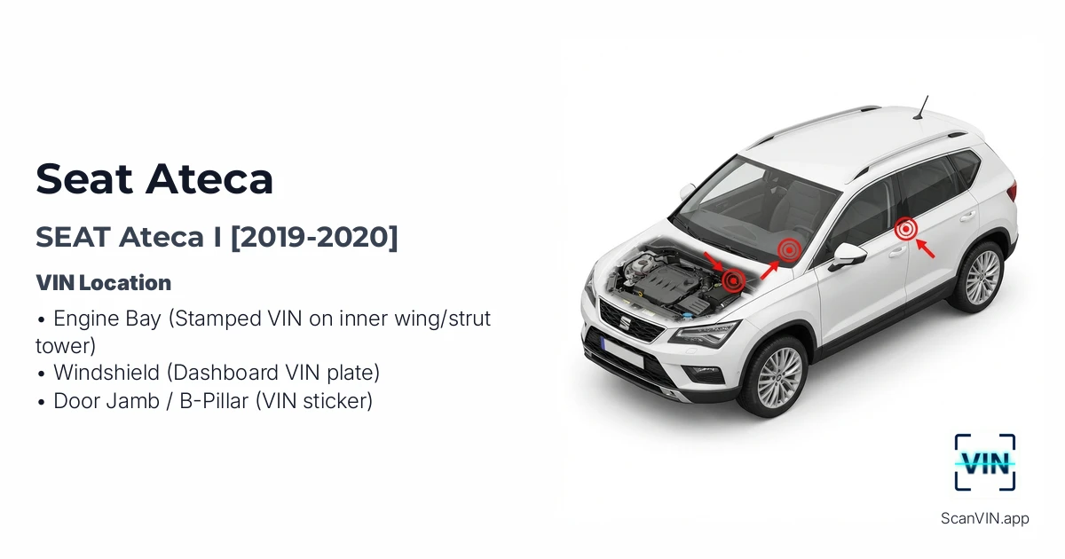 Seat Ateca I 2019 2020