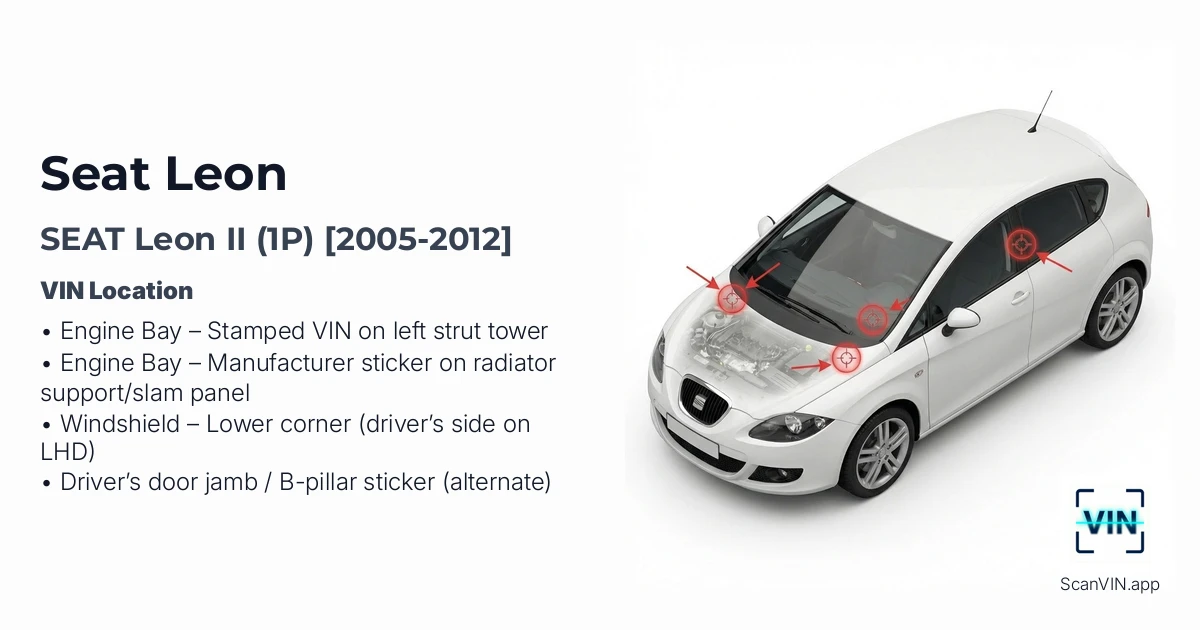 Seat Leon II 1p 2005 2012