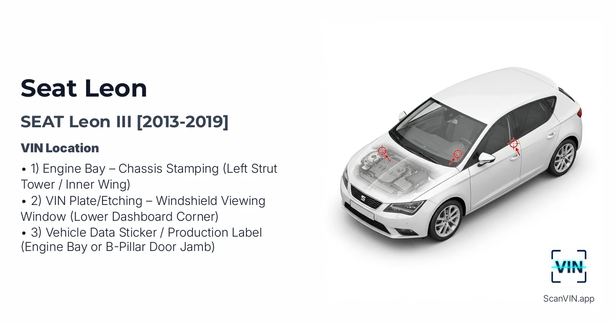 Seat Leon III 2013 2019