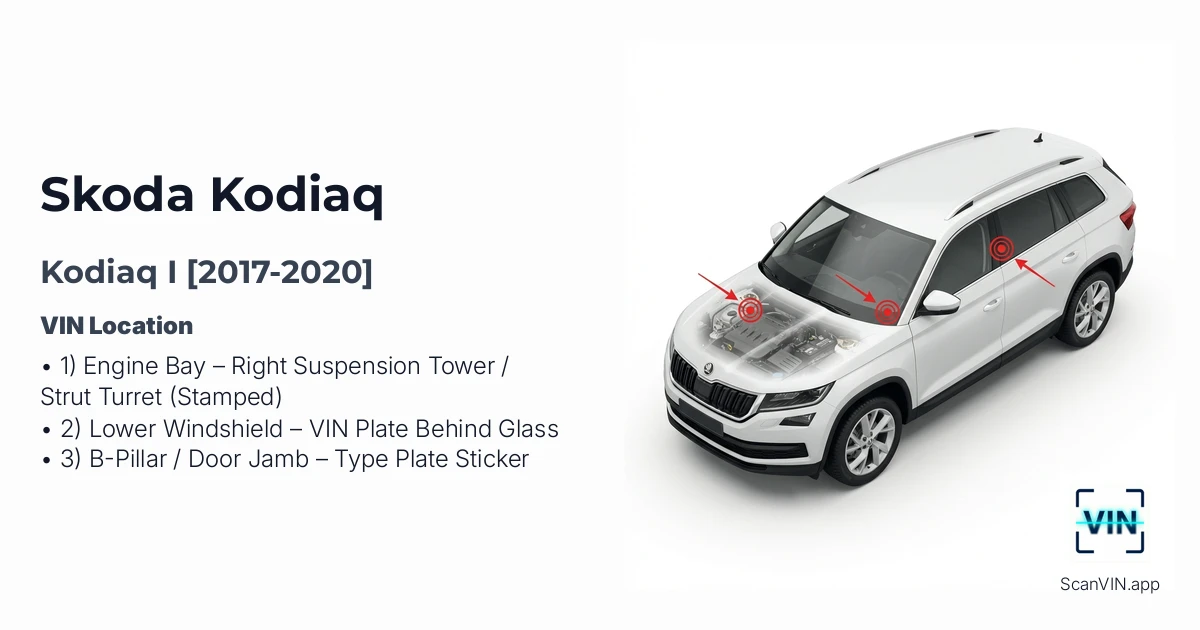 Skoda Kodiaq I 2017 2020
