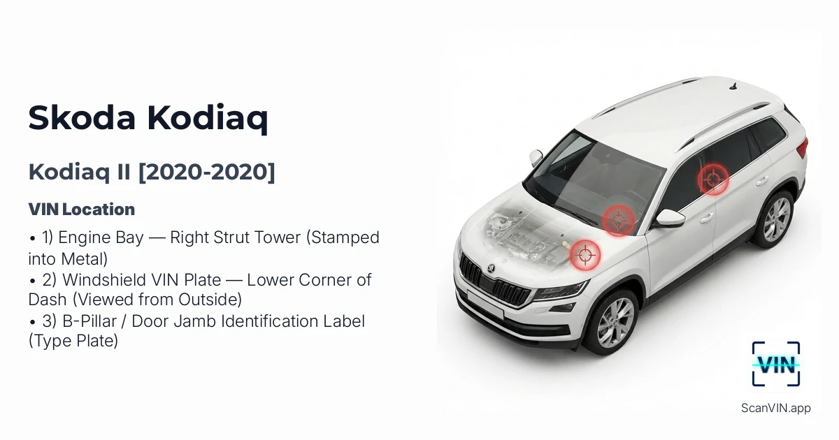 Skoda Kodiaq II 2020 2020