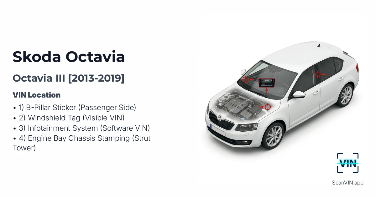 Skoda Octavia III 2013 2019