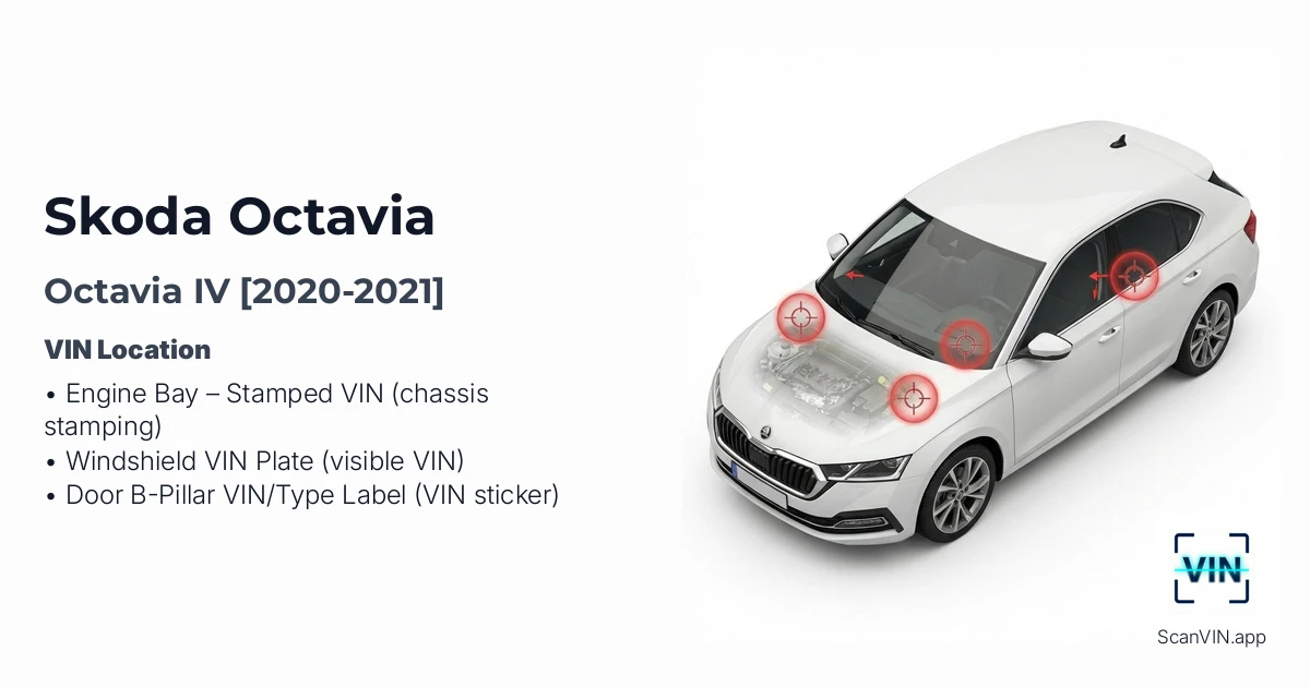 Skoda Octavia IV 2020 2021