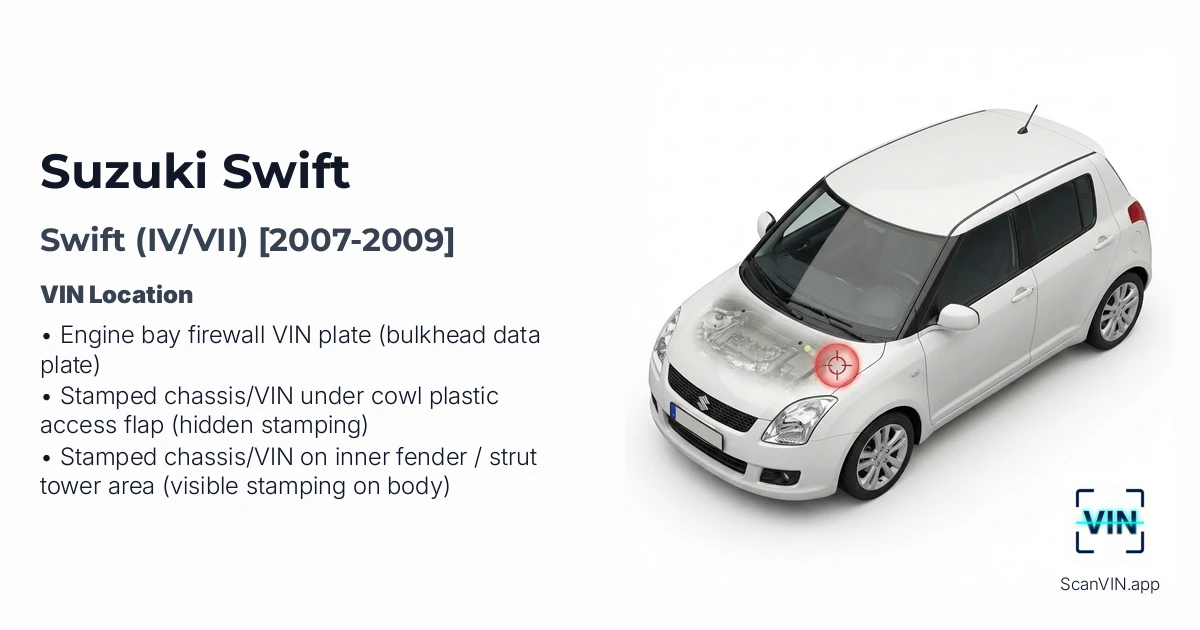 Suzuki Swift IVVII 2007 2009