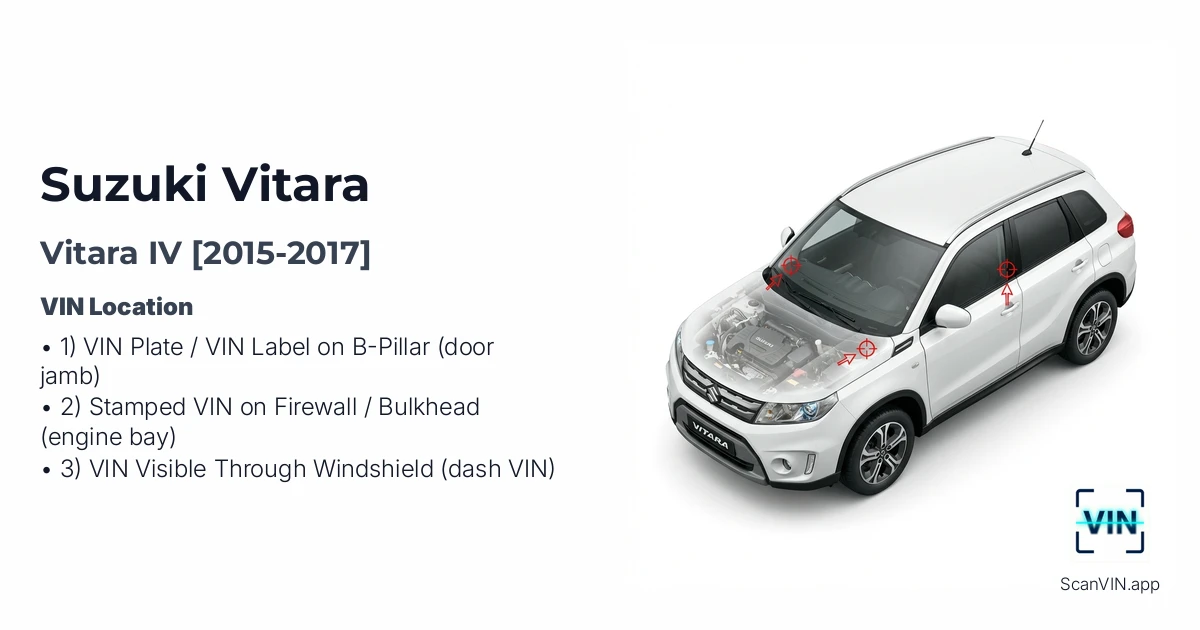 Suzuki Vitara IV 2015 2017