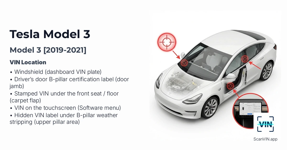 Tesla Model 3 2019 2021