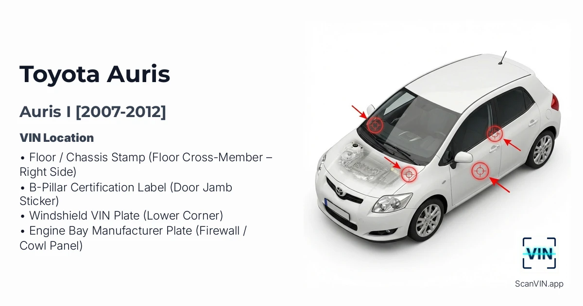 Toyota Auris I 2007 2012