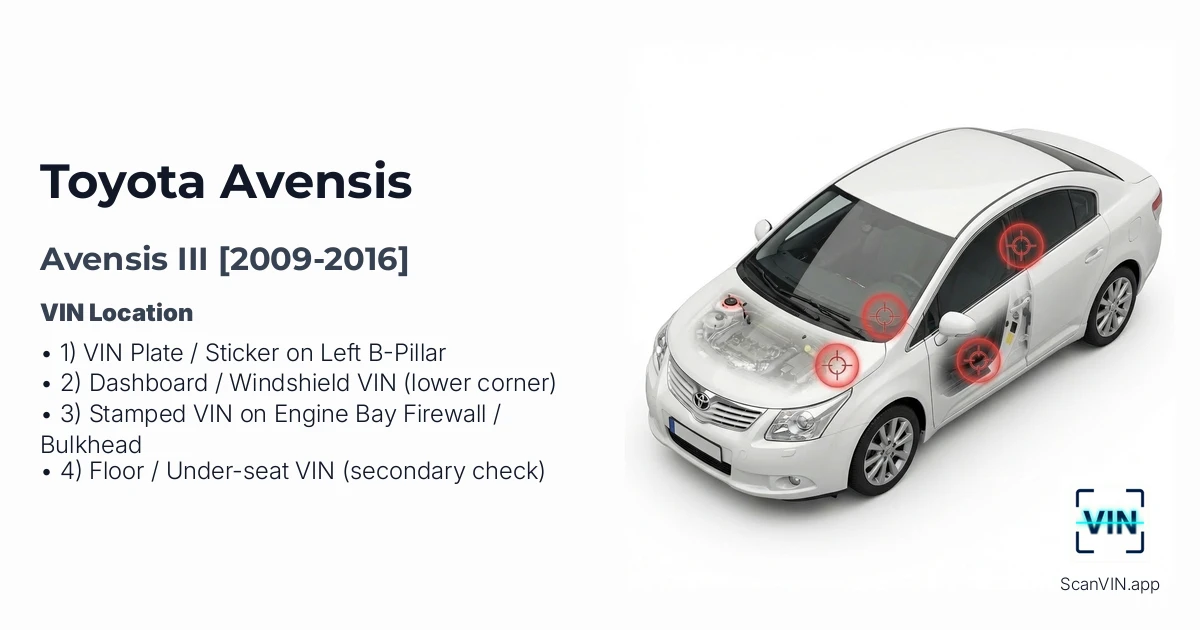 Toyota Avensis III 2009 2016