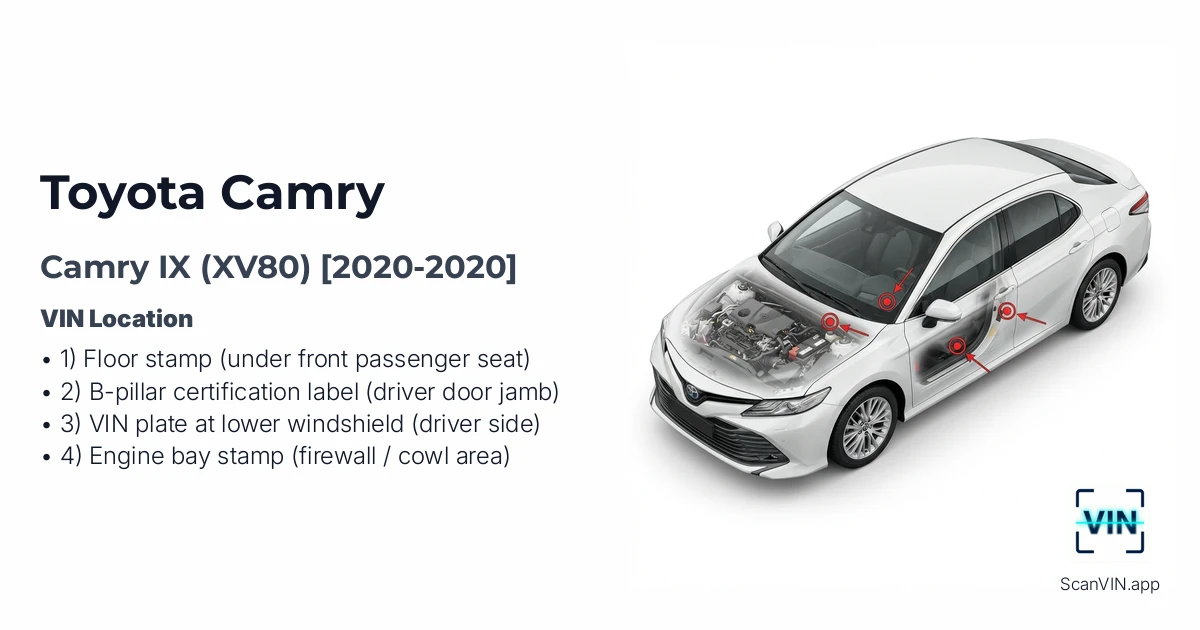 Toyota Camry IX Xv80 2020 2020