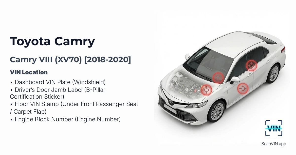 Toyota Camry VIII Xv70 2018 2020