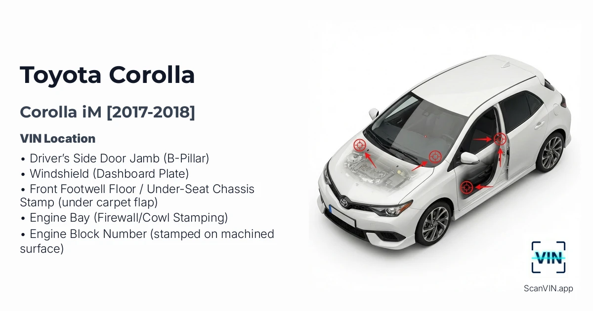 Toyota Corolla IM 2017 2018