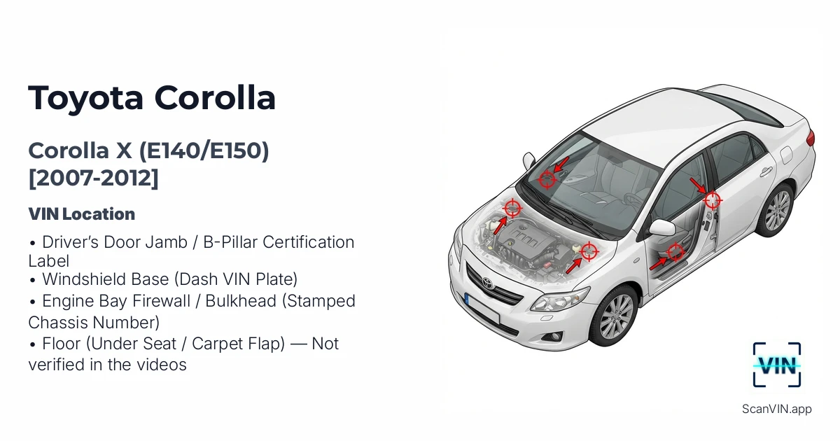Toyota Corolla X E140e150 2007 2012