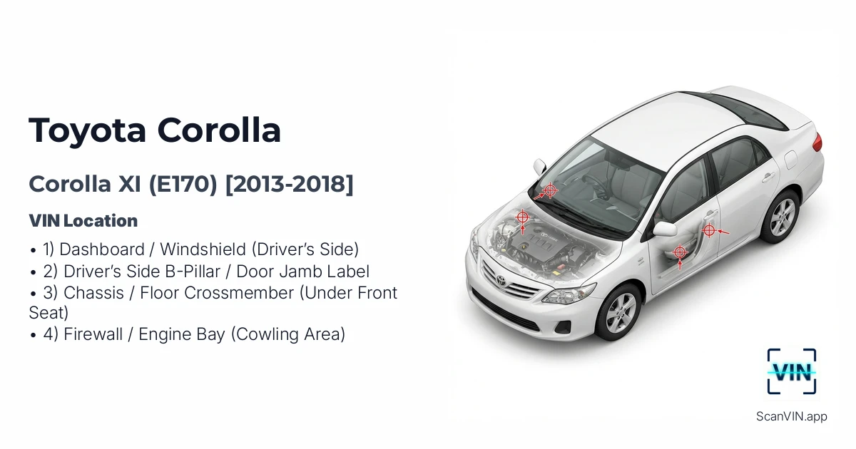 Toyota Corolla XI E170 2013 2018