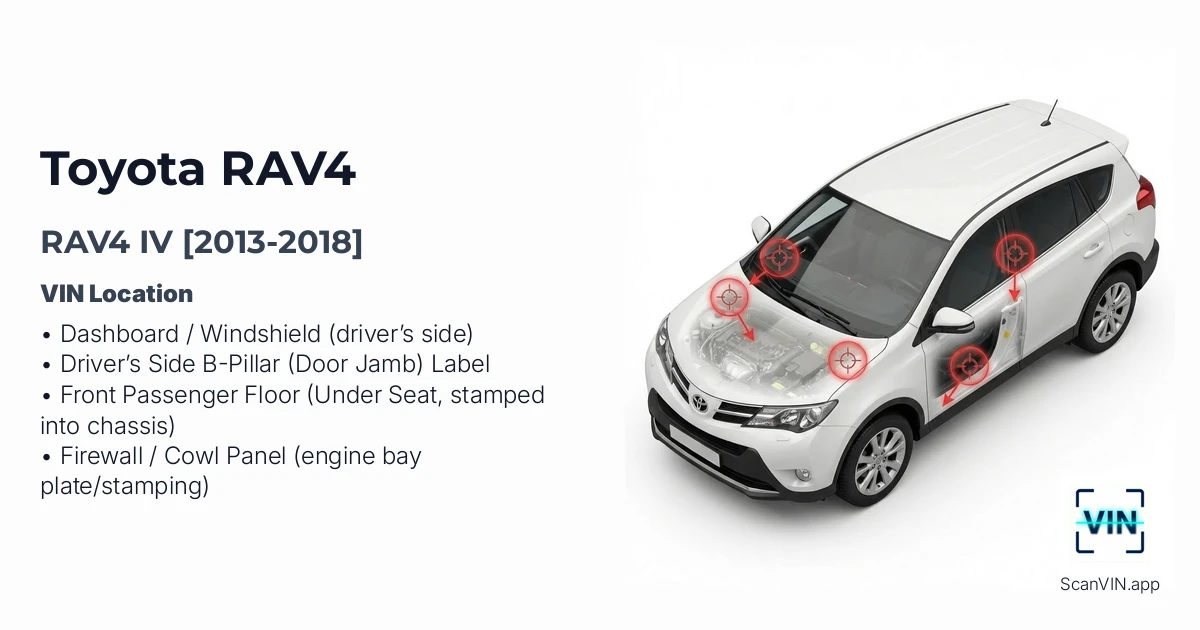 Toyota Rav4 IV 2013 2018