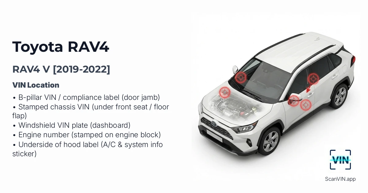Toyota Rav4 V 2019 2022