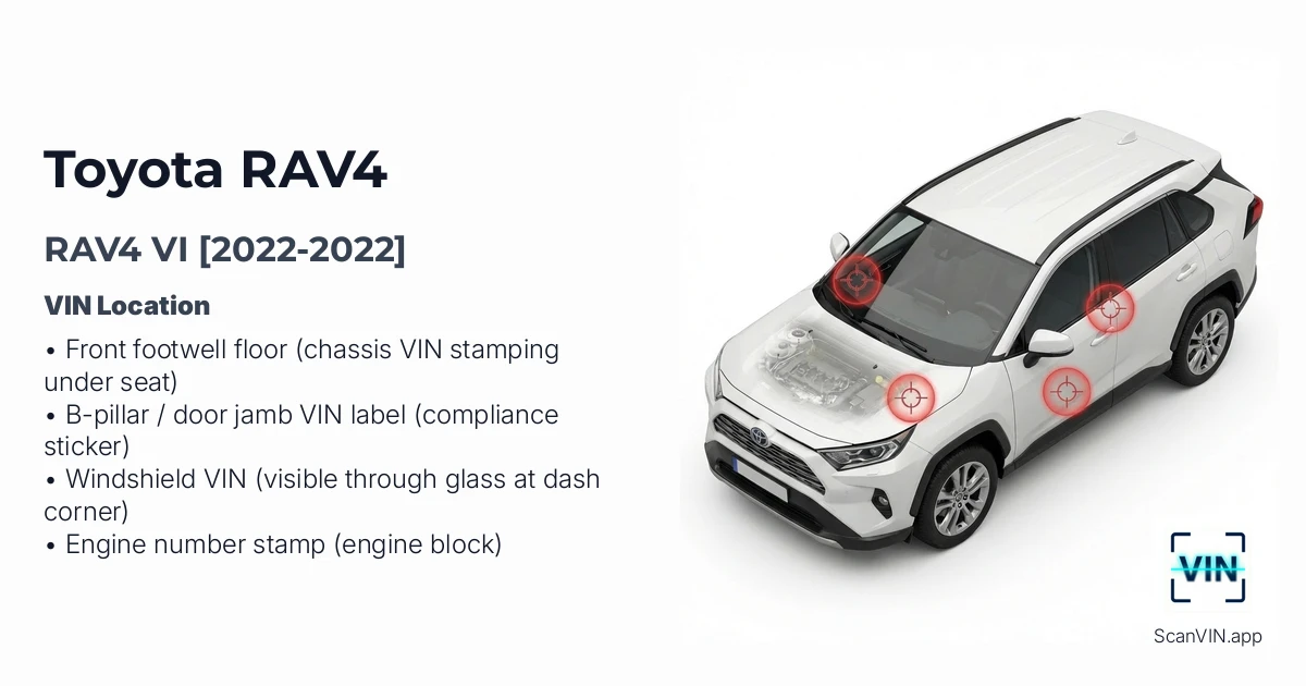 Toyota Rav4 VI 2022 2022
