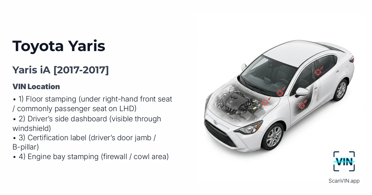 Toyota Yaris Ia 2017 2017