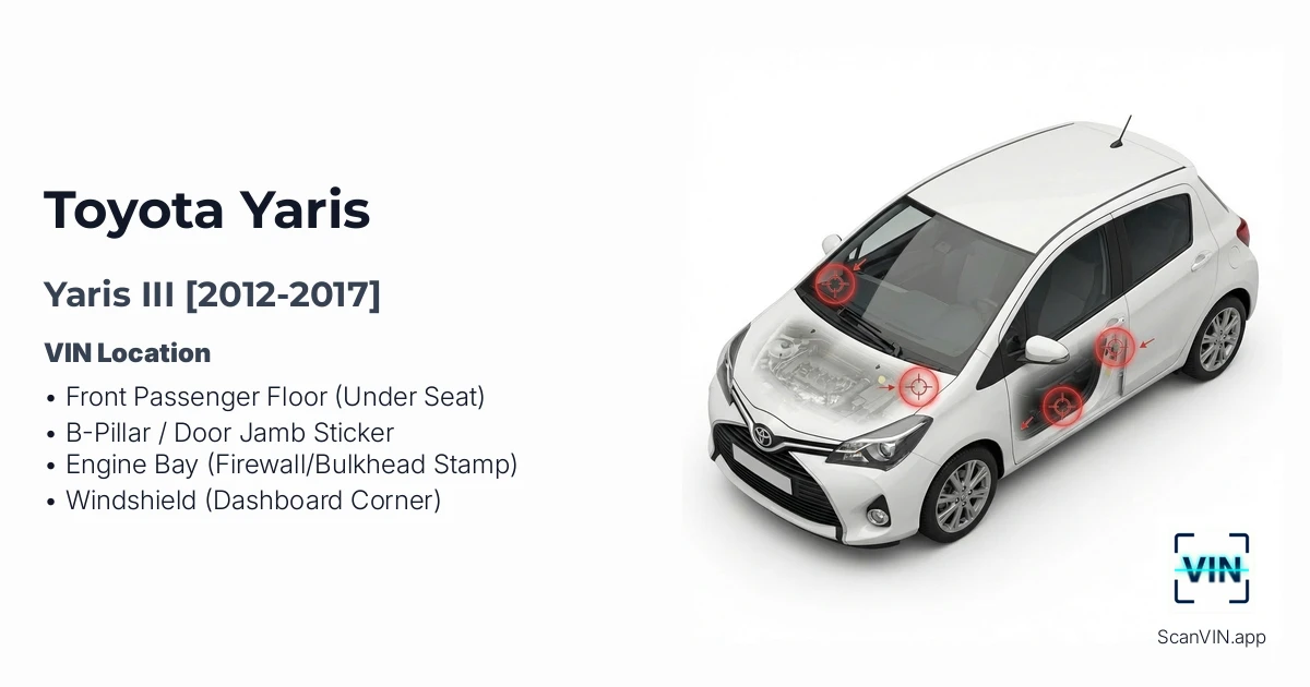 Toyota Yaris III 2012 2017