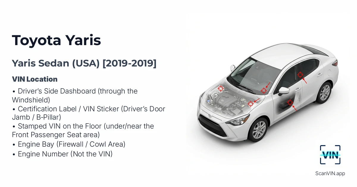 Toyota Yaris Sedan Usa 2019 2019