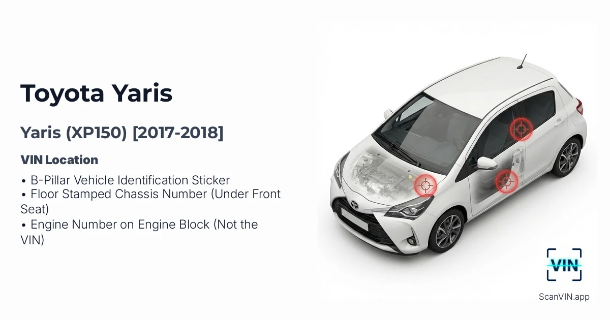 Toyota Yaris Xp150 2017 2018