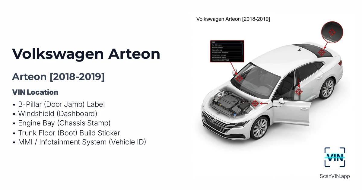 Volkswagen Arteon 2018 2019