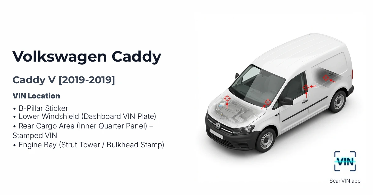 Volkswagen Caddy V 2019 2019