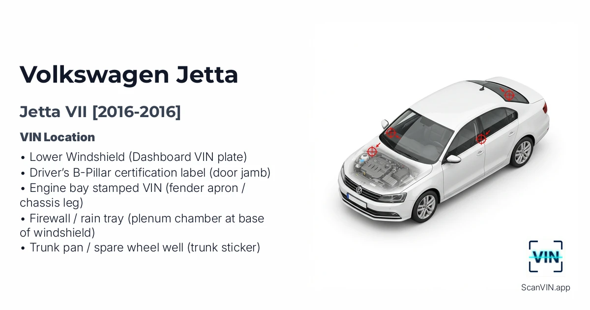 Volkswagen Jetta VII 2016 2016