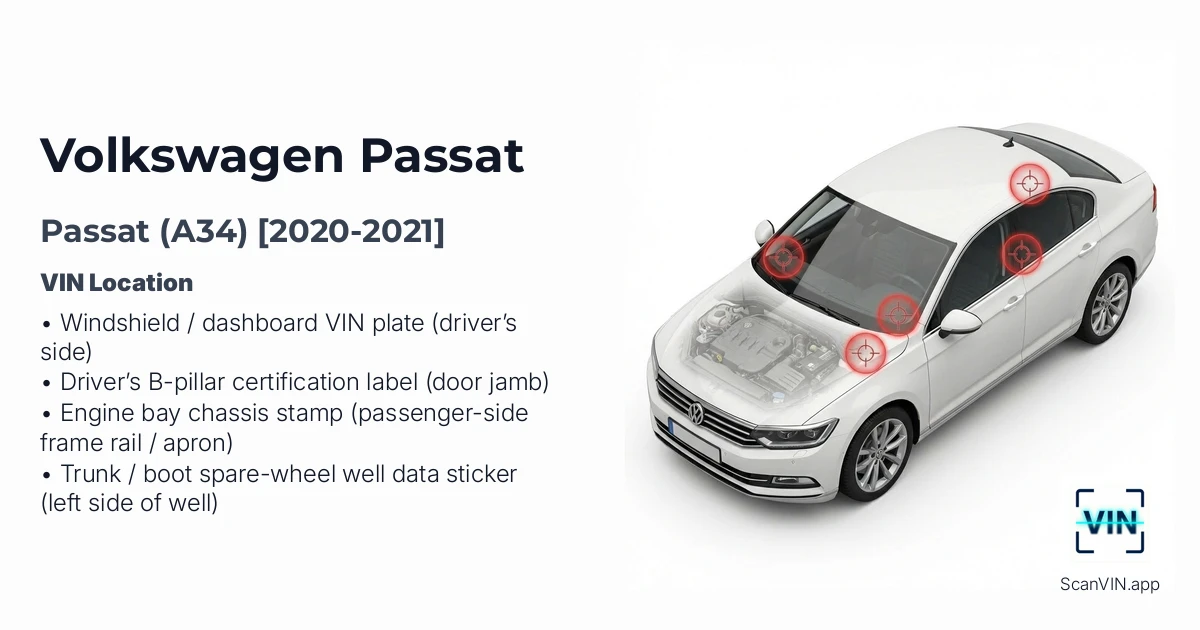 Volkswagen Passat A34 2020 2021