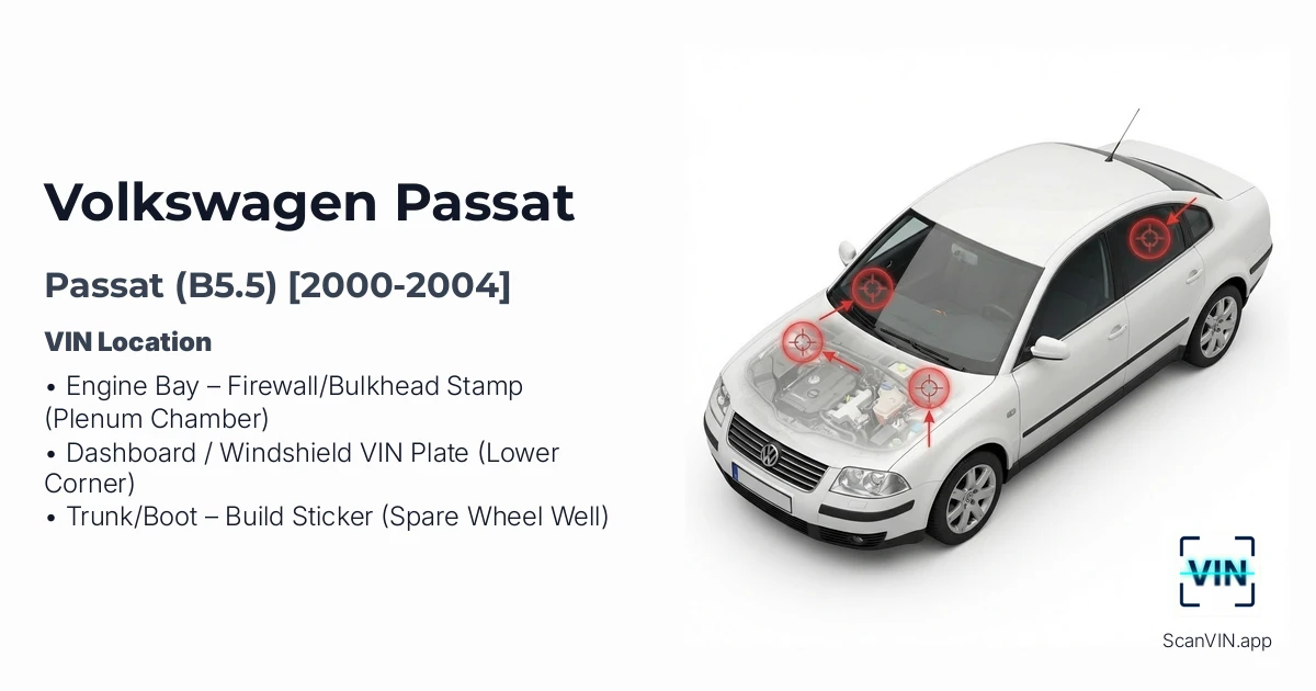 Volkswagen Passat B55 2000 2004