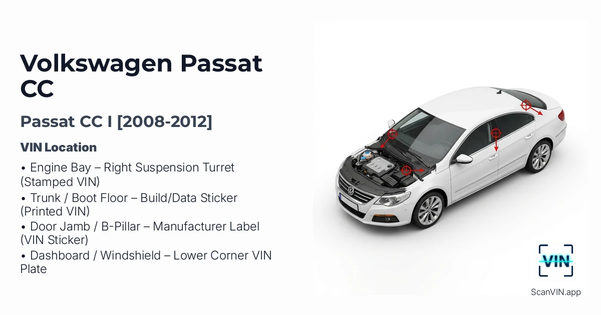 Volkswagen Passat Cc I 2008 2012