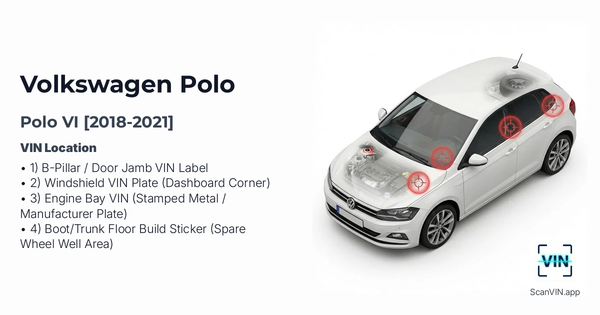 Volkswagen Polo VI 2018 2021