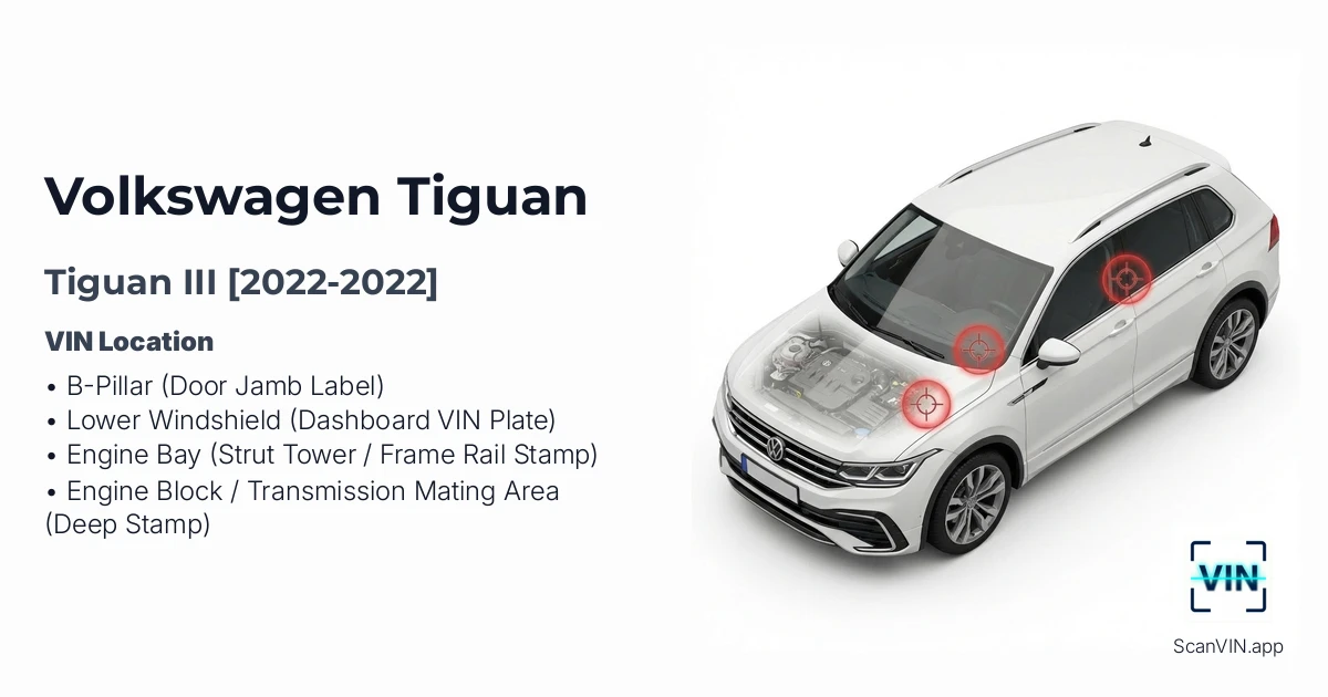 Volkswagen Tiguan III 2022 2022