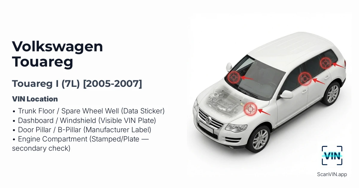Volkswagen Touareg I 7l 2005 2007