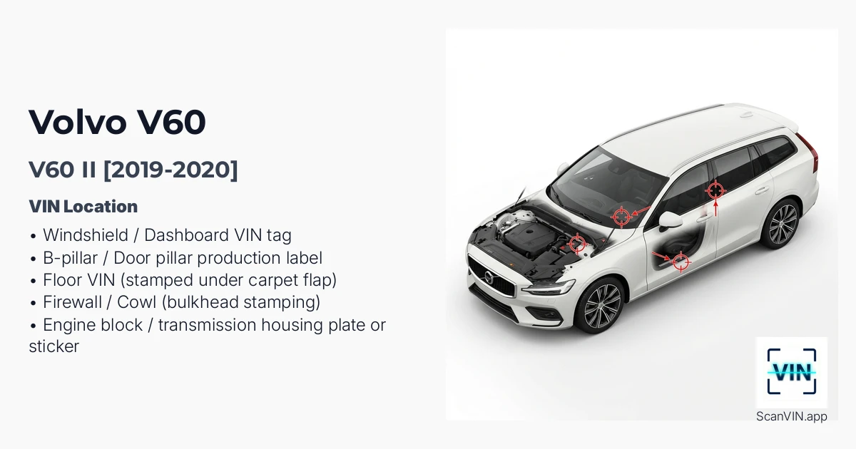 Volvo V60 II 2019 2020