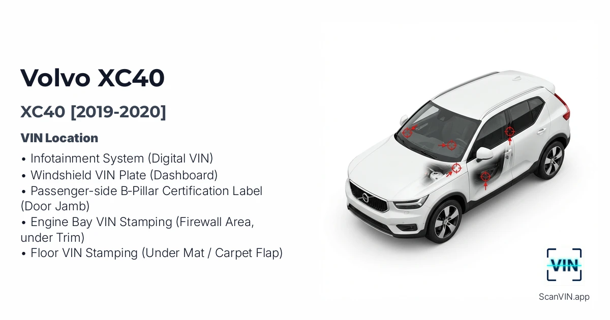 Volvo Xc40 2019 2020