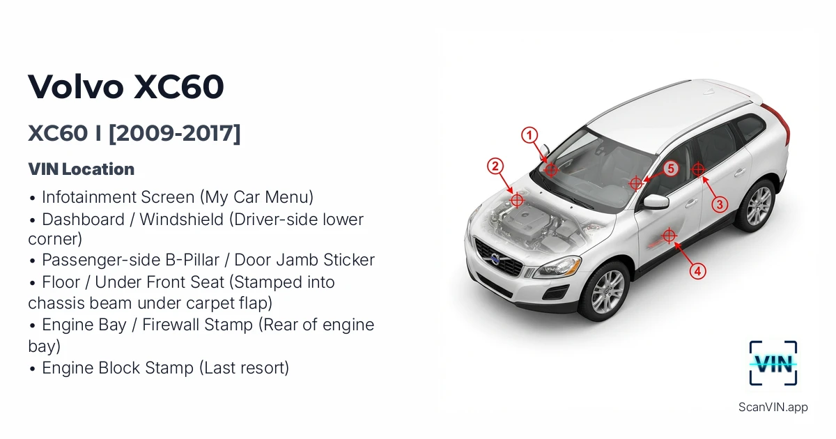 Volvo Xc60 I 2009 2017