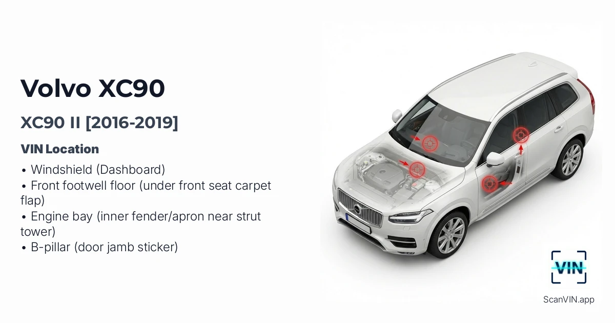 Volvo Xc90 II 2016 2019